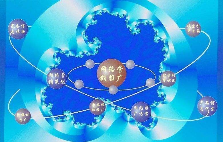 未央新媒体运营企业需要掌握的网络推广技巧有哪些